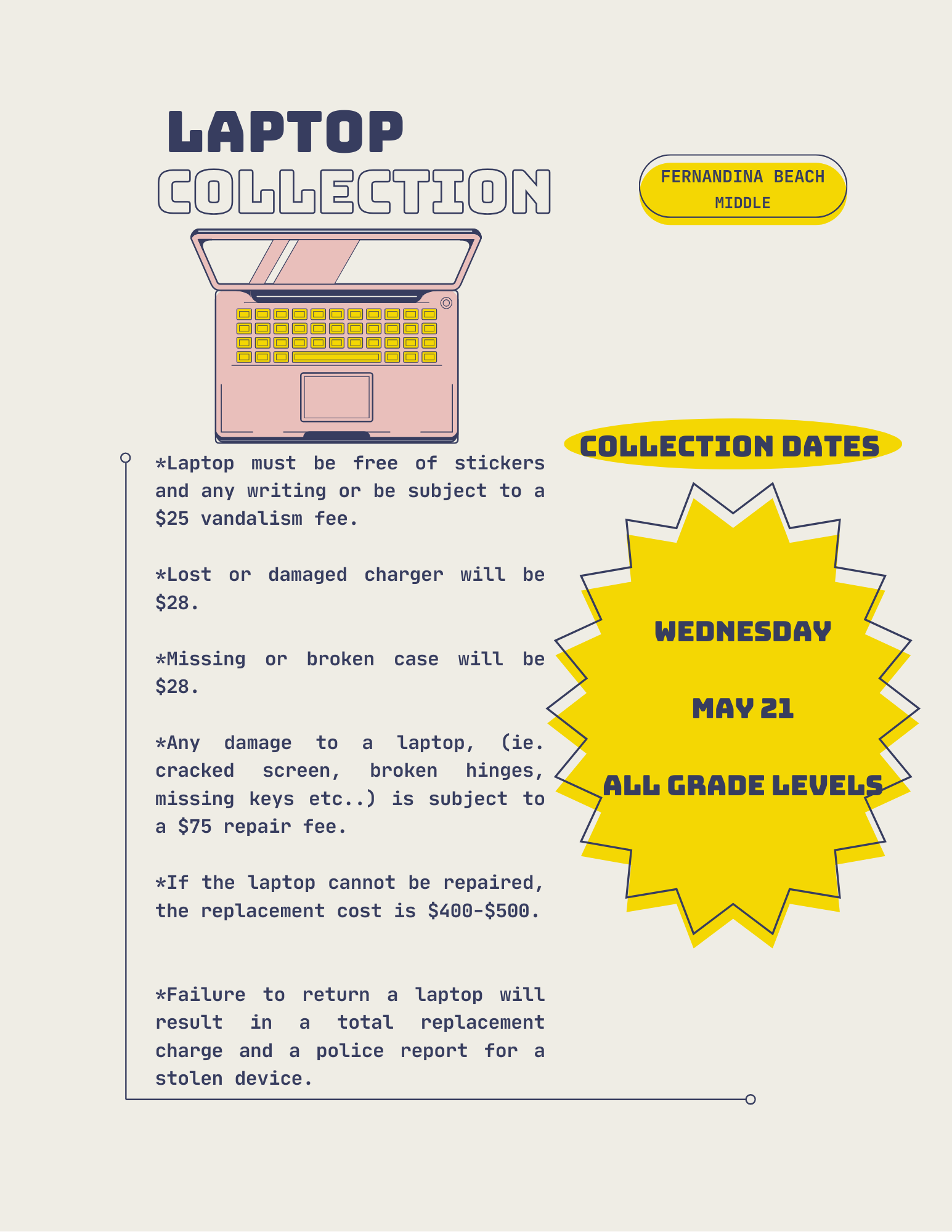  Laptop Collection 2025